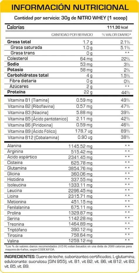 Nitro Whey Proteína