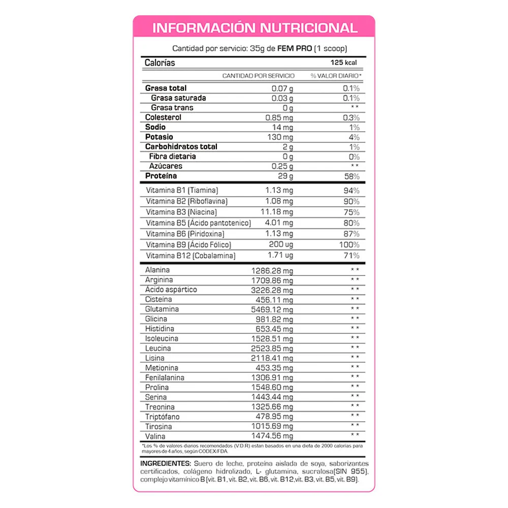 FemPro FitFem Chocolate