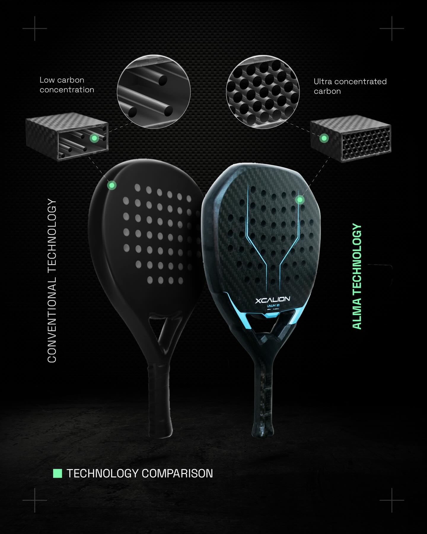 Xcalion Unum+ H1 (MOC)