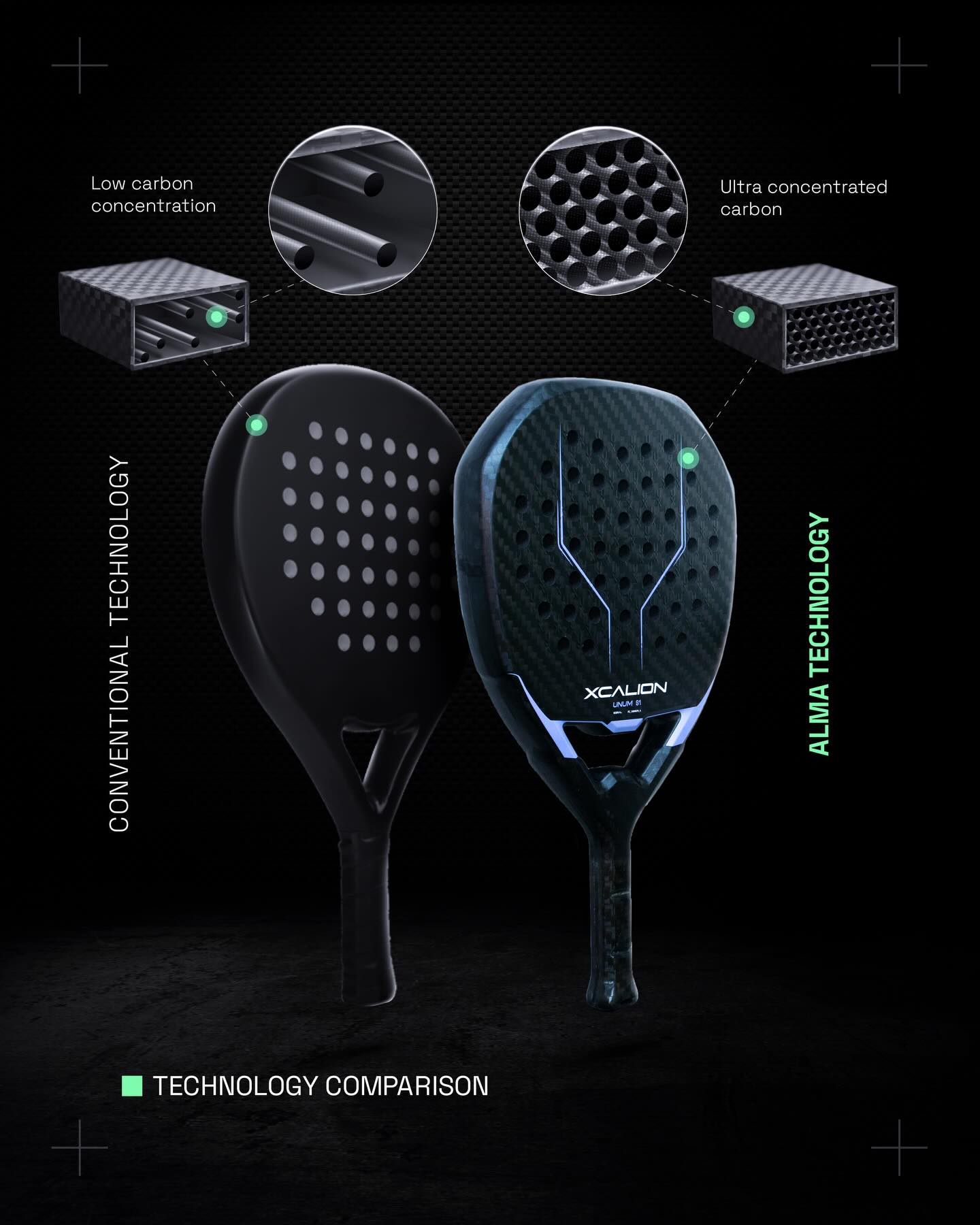 Xcalion Unum S1 (KONTROLA)