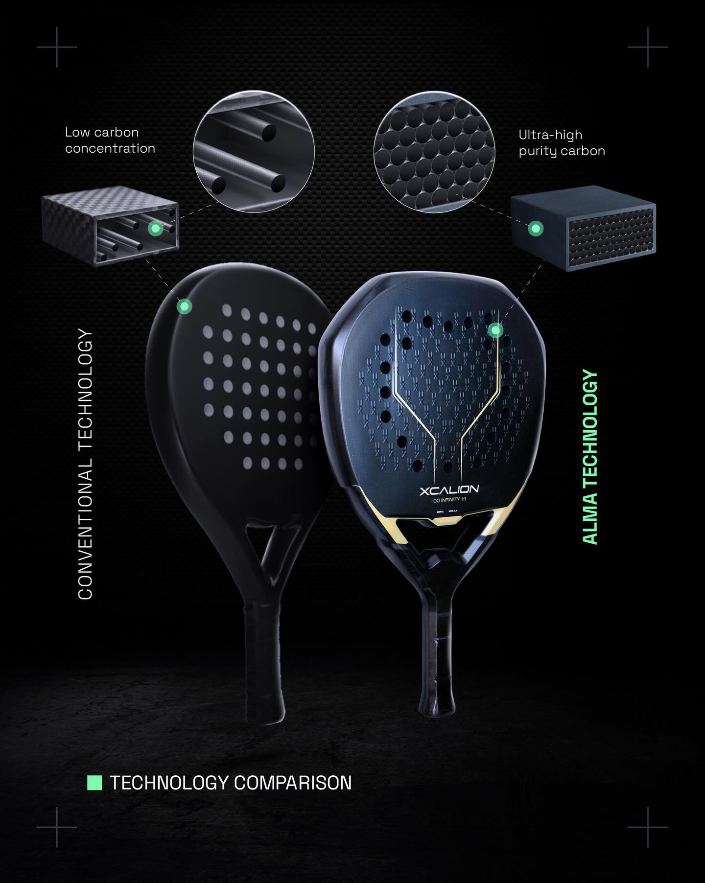 Xcalion Infinity H1 (KONTROLA+MOC)