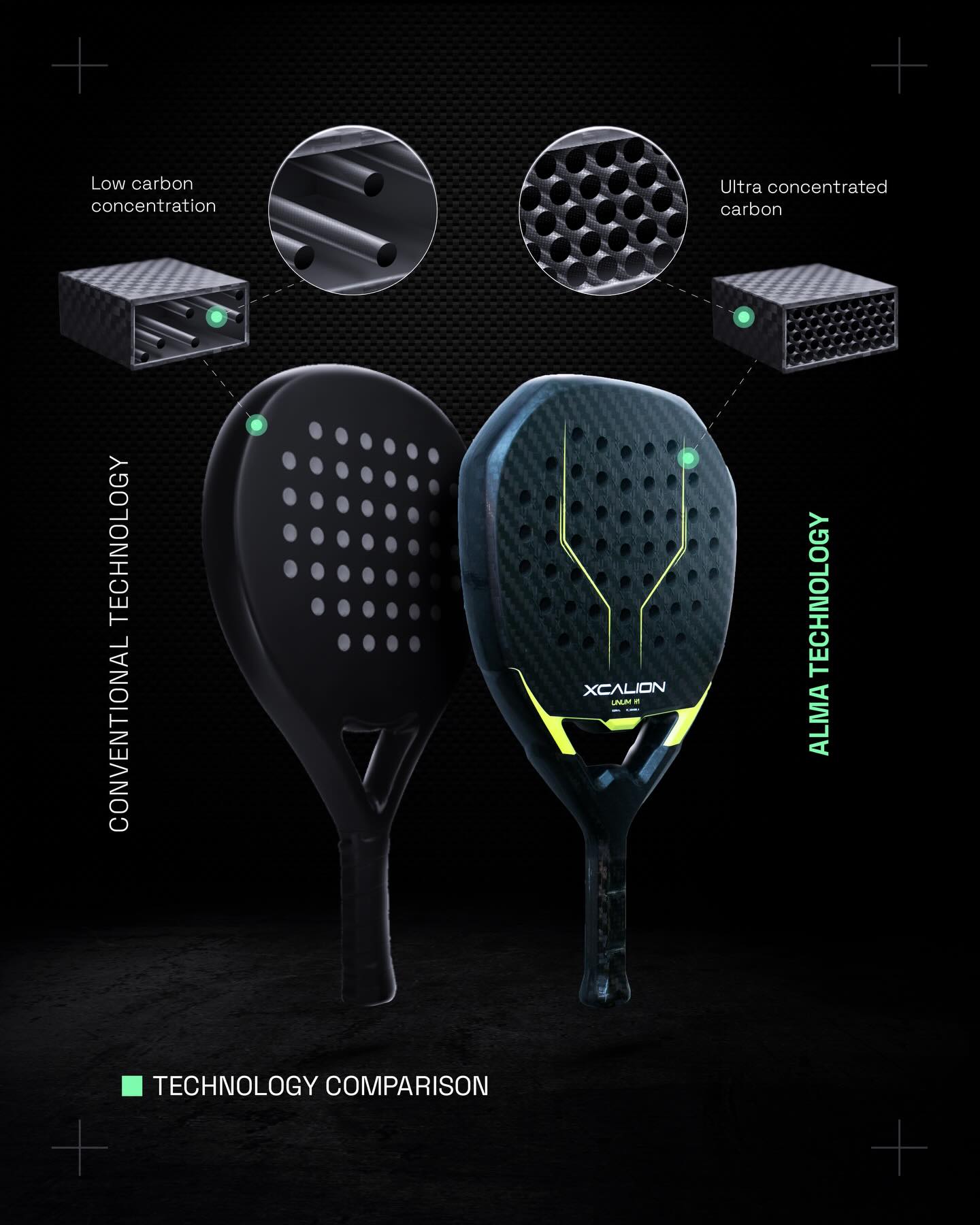 Xcalion Unum H1 (MOC)