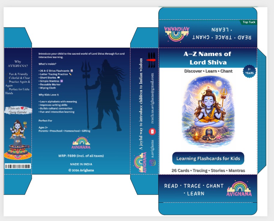 A-Z Names of Lord Shiva Learning Flashcards