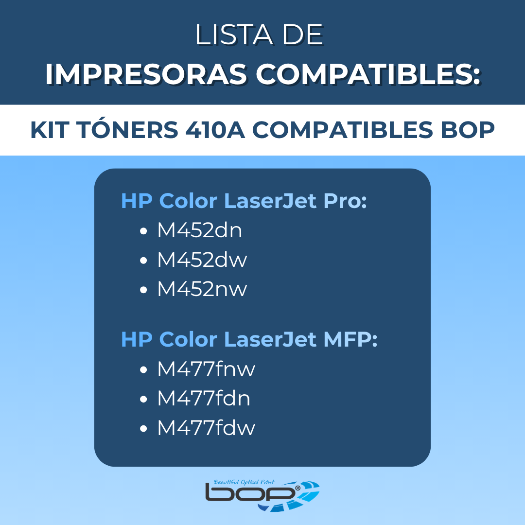 Bop Kit de 4 Toner 410A Compatible con Chip para HP, 4 Colores, Rendimiento Estándar | CF410A CF411A CF412A CF413A