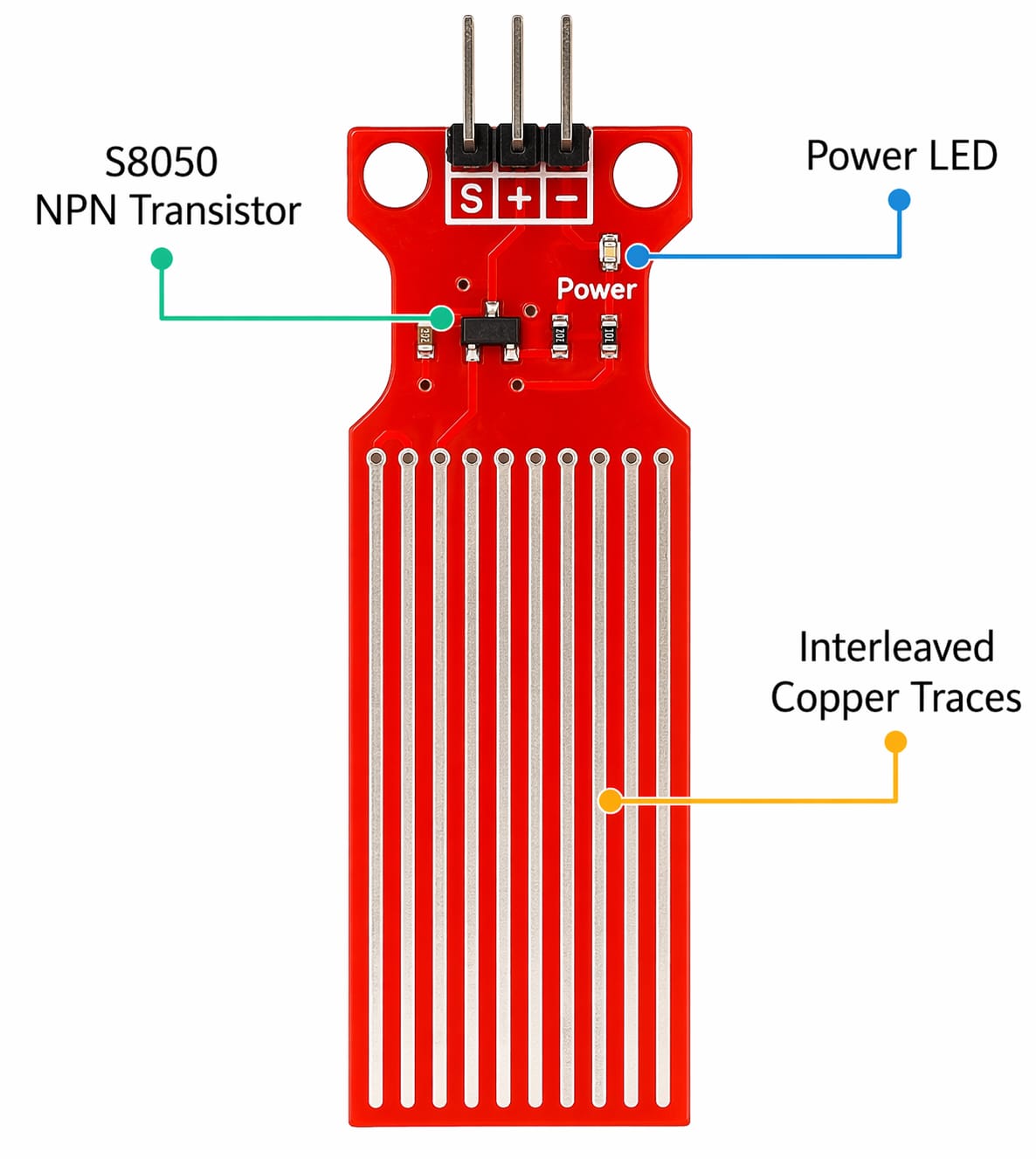 Water Level Sensor Module – Rain/Leak Detection Sensor Board for Arduino, ESP32 & IoT Projects (High Sensitivity) BD