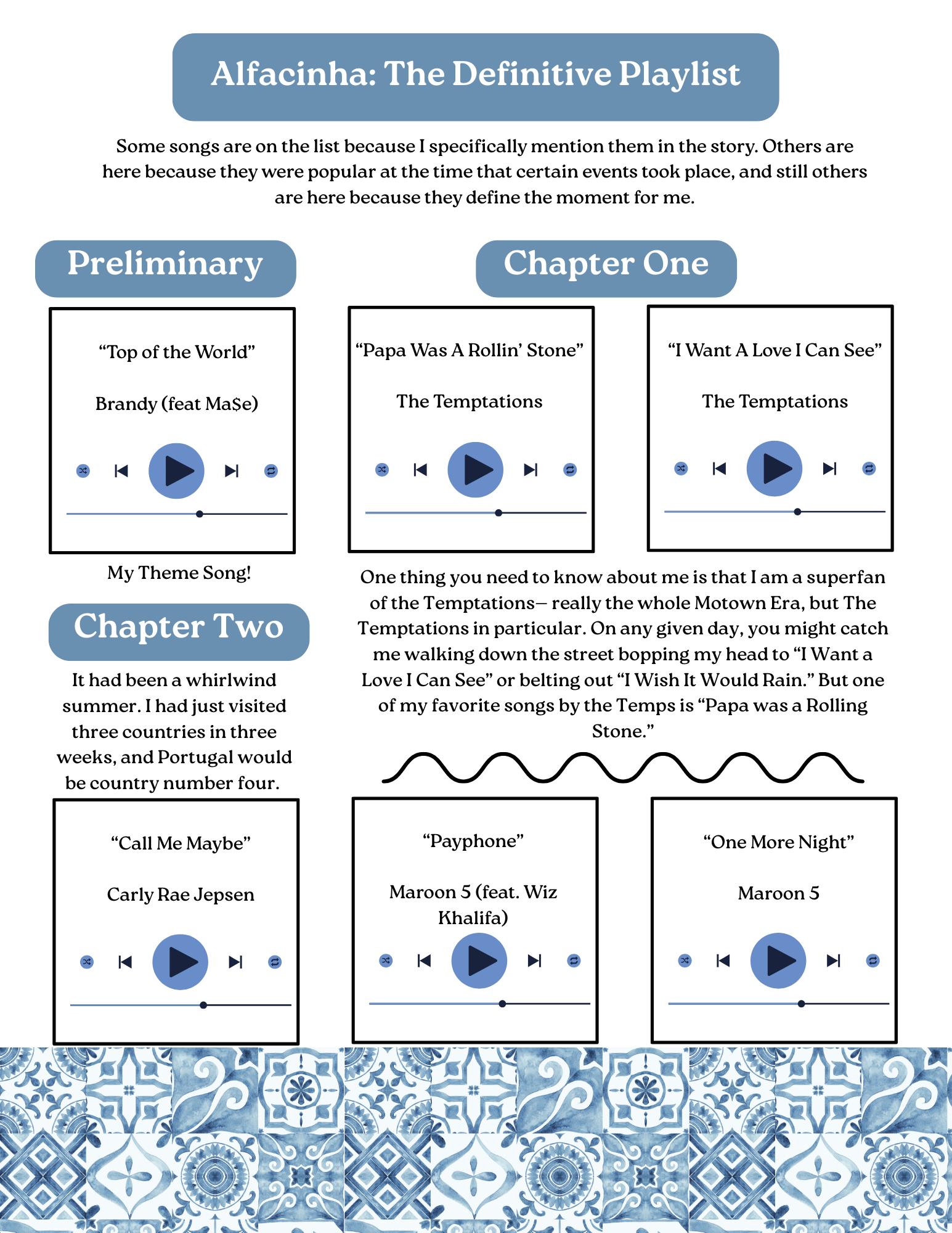 Alfacinha: The Definitive Playlist