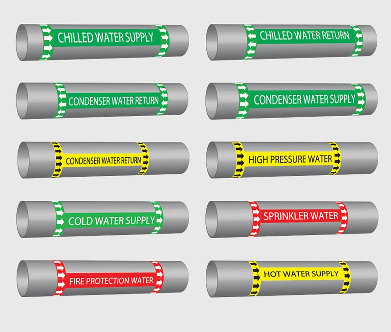 Identification Labels and tags