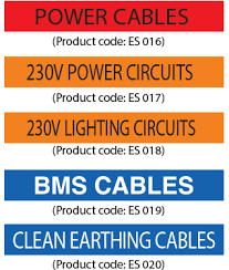Identification Labels and tags
