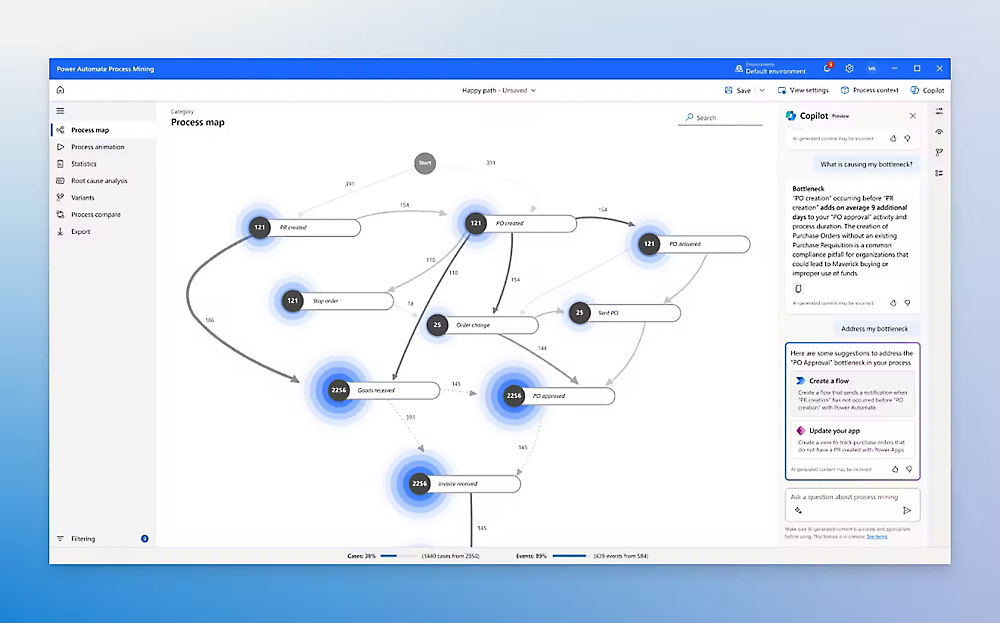 Automação de Processos com Power Automate (turma Maio/2026)