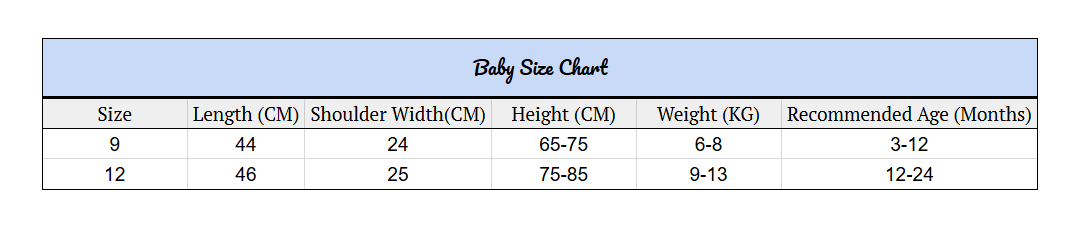 Spain Baby Soccer Jersey Bodysuit | La Roja Baby Outfit 