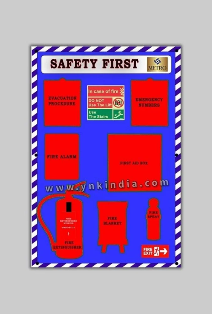 Fire Safety First Shadow Board