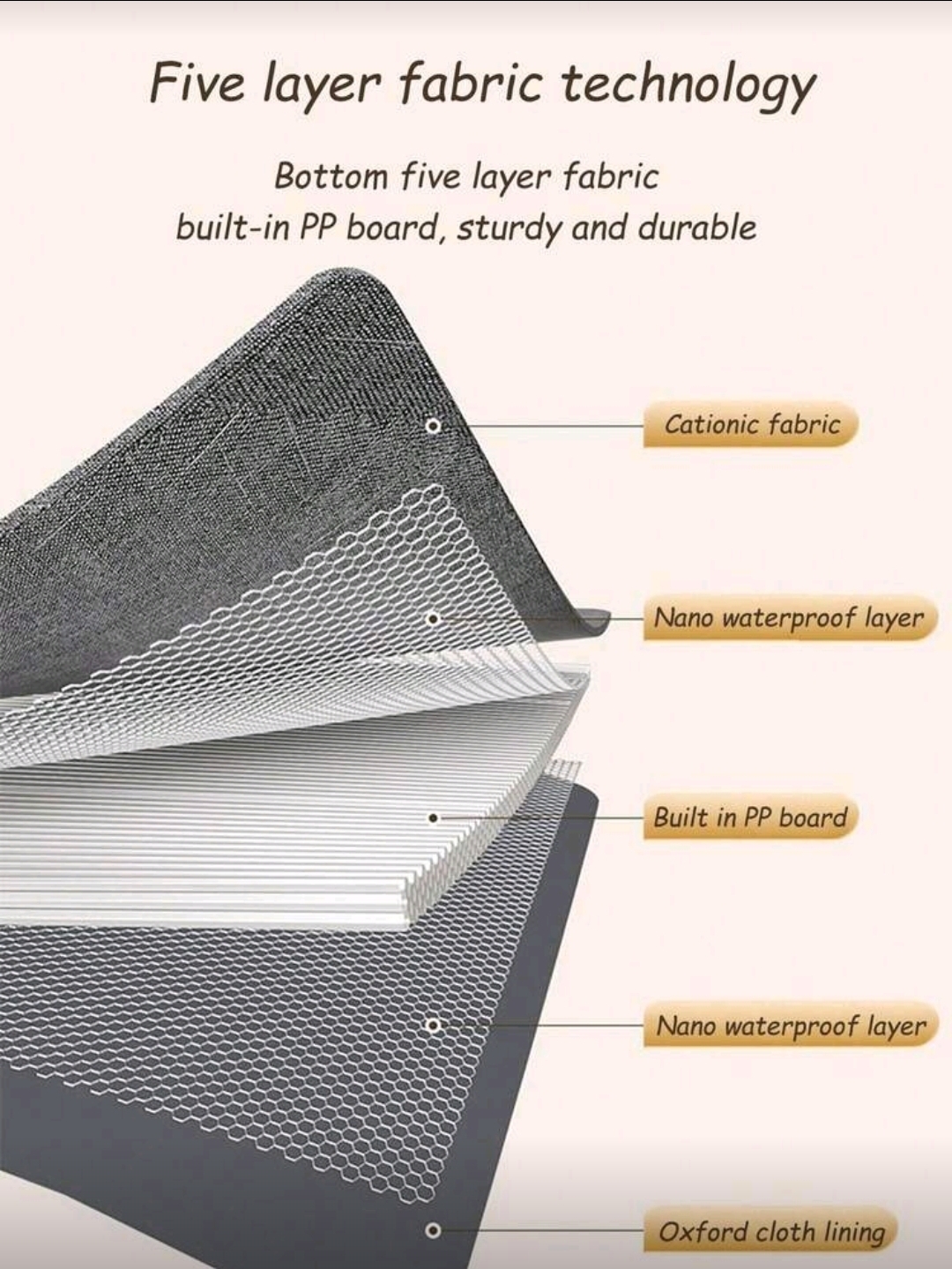 Fabric Storage Boxes