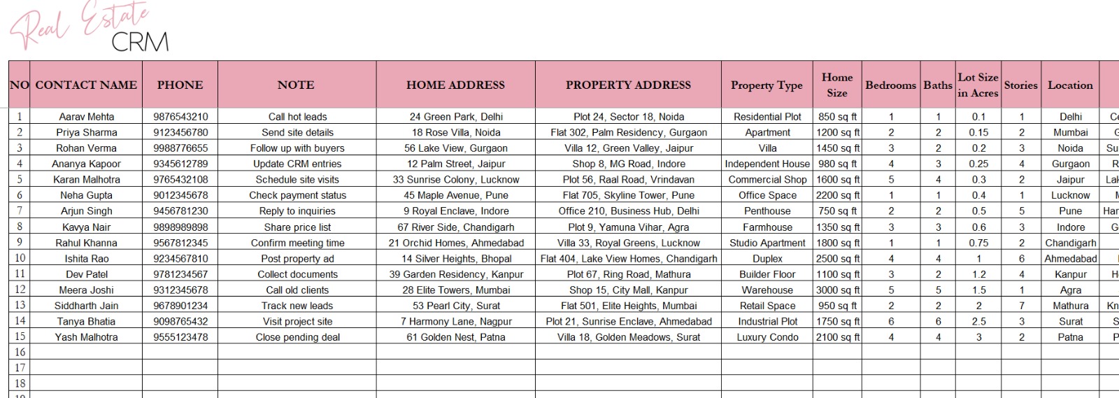 real estate Sales Lead Management Excel Sheet