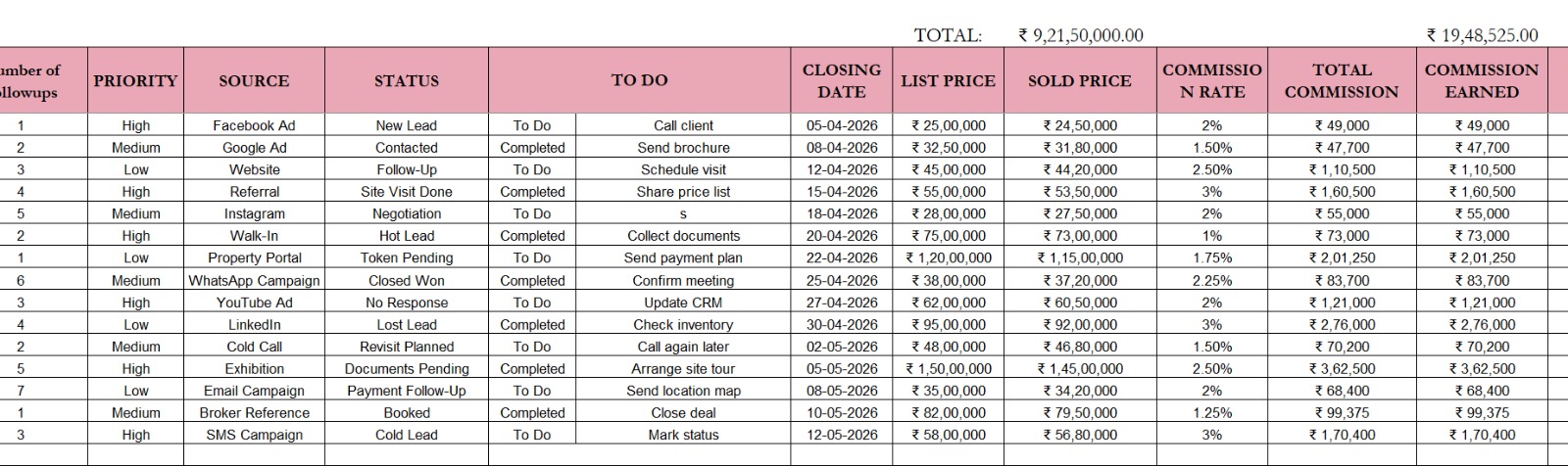real estate Sales Lead Management Excel Sheet