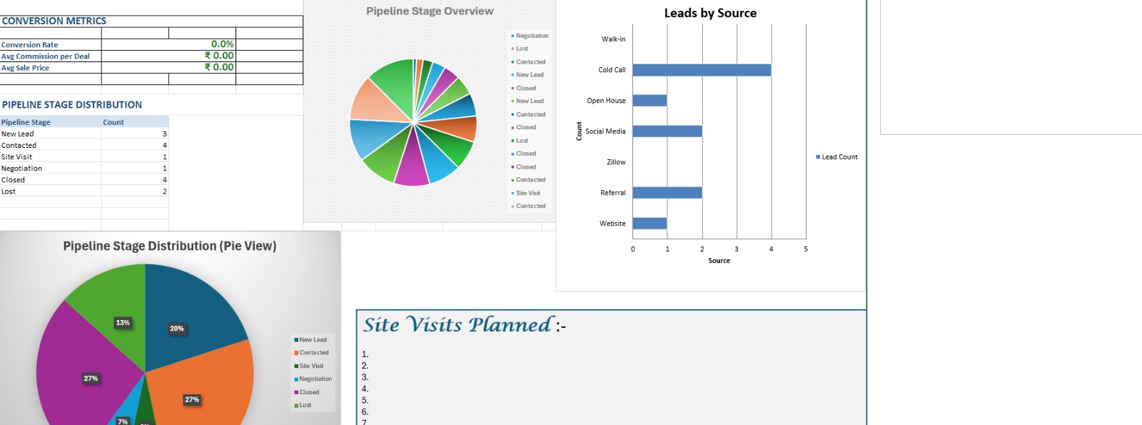 Real Estate CRM Lead Tracker (Excel)