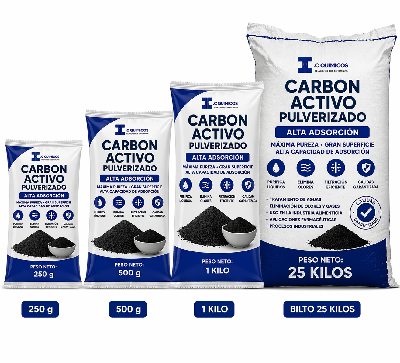 Carbón Activado Pulverizado