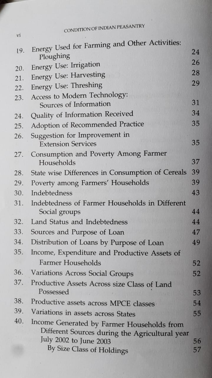 Condition of Indian Peasantry