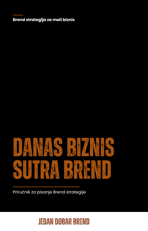 Danas biznis, sutra Brend