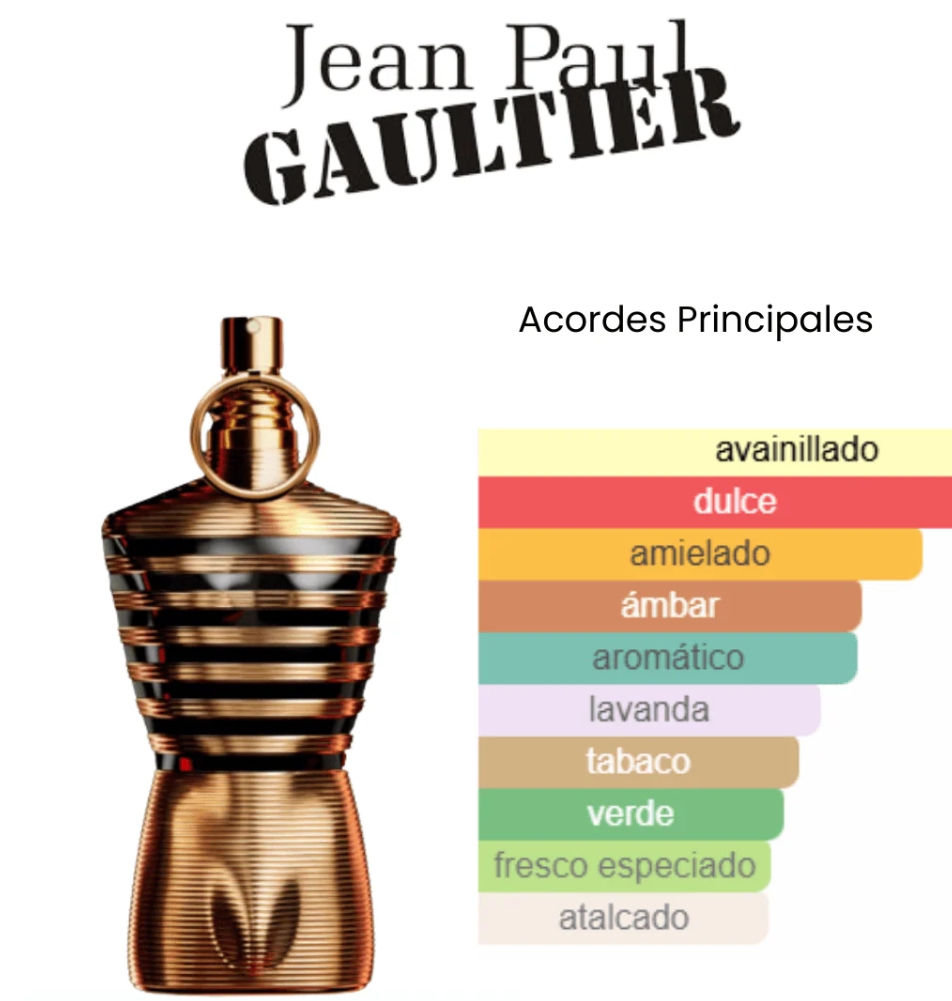 JPG Le Male Elixir EDP 125ml 1.1 Premium