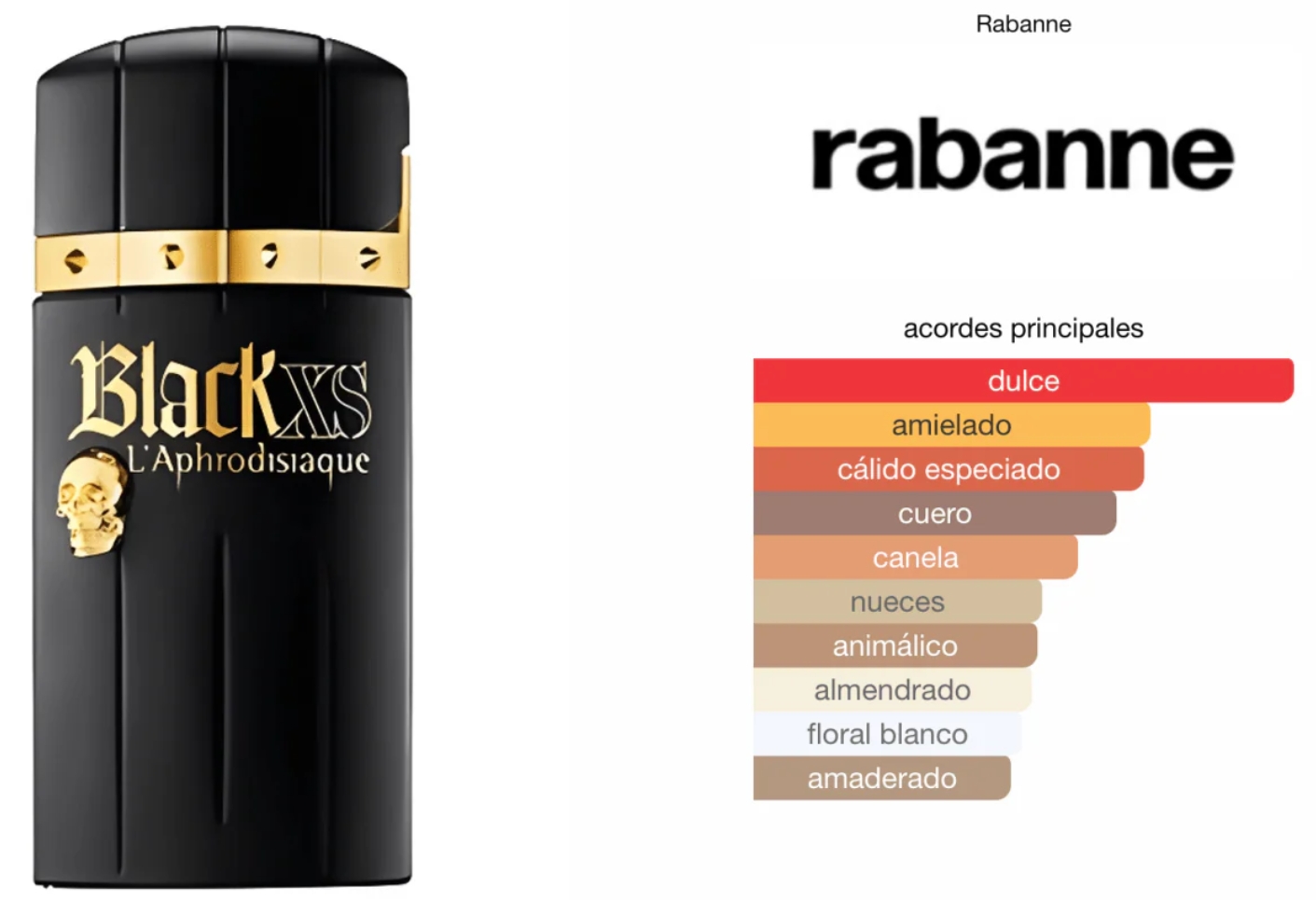 Black XS L'aphrodisiaque 100ml EDT 1.1 Premium