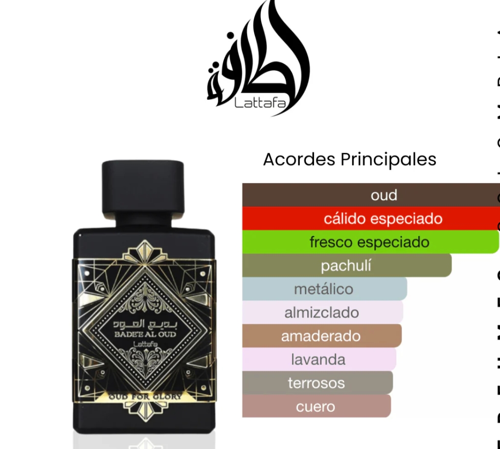 Lattafa Bade'e Al Oud Oud for Glory 100ml EDP 1.1 Premium
