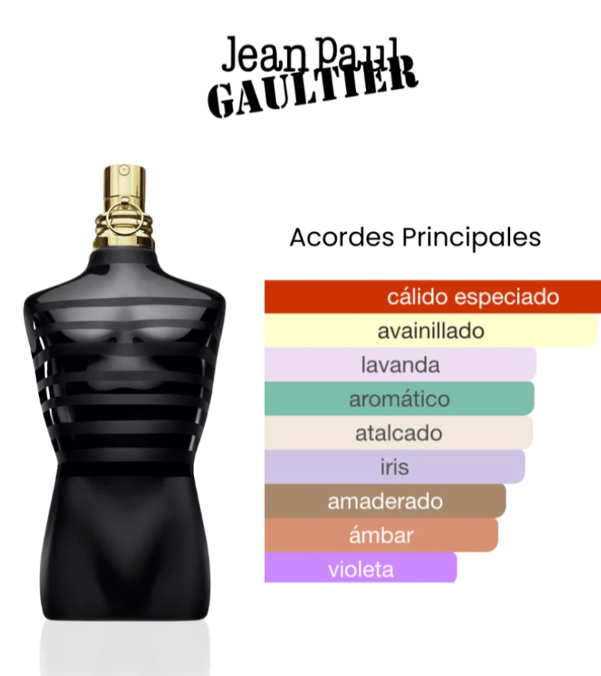 Jean Paul Gaultier Le Male Le Parfum 125ml EDP 1.1 Premium