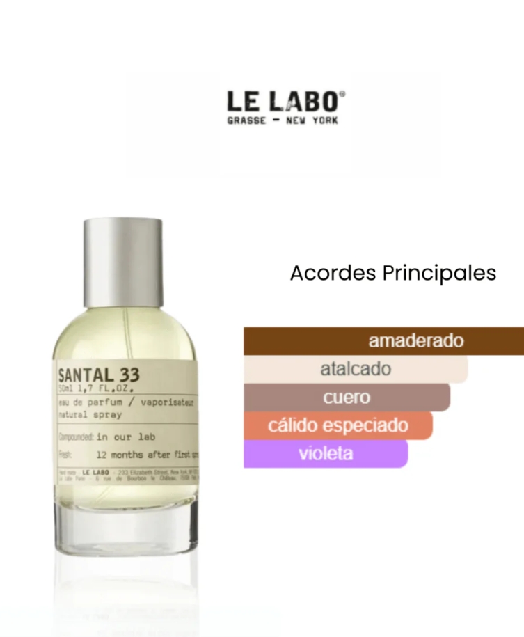 Santal 33 Le Labo 100ml EDP 1.1 Premium