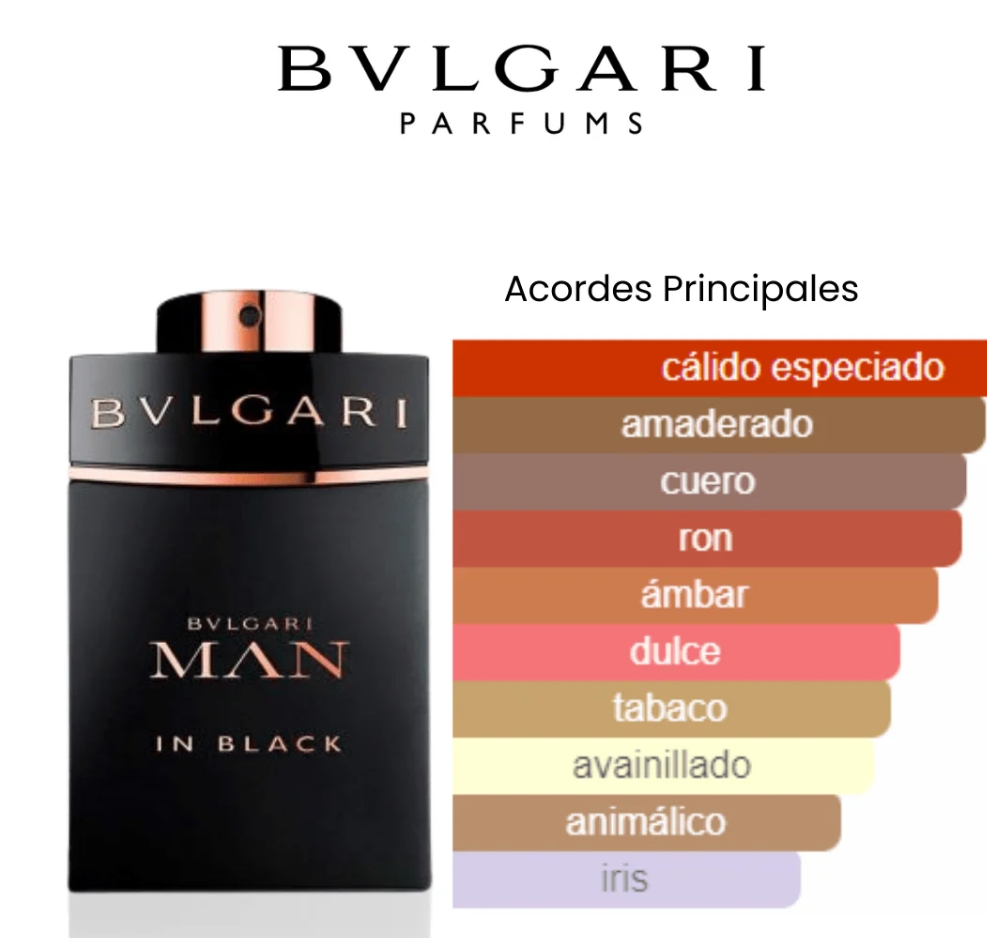 Bvlgari Man In Black EDP 100ml 1.1 Premium