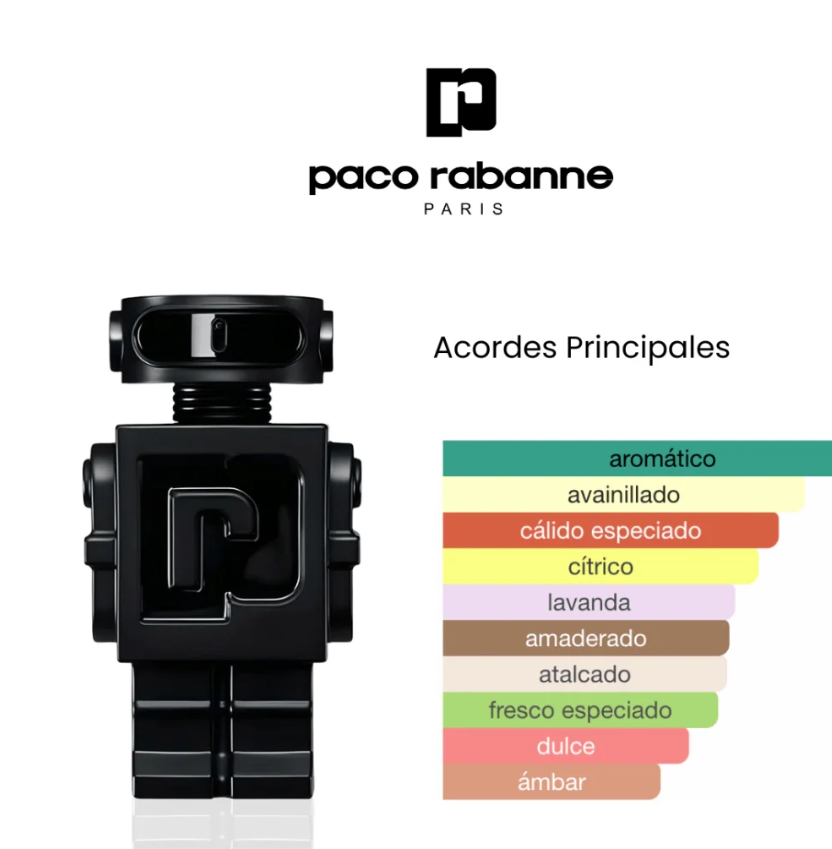 Phantom Parfum 100ml EDP 1.1 Premium