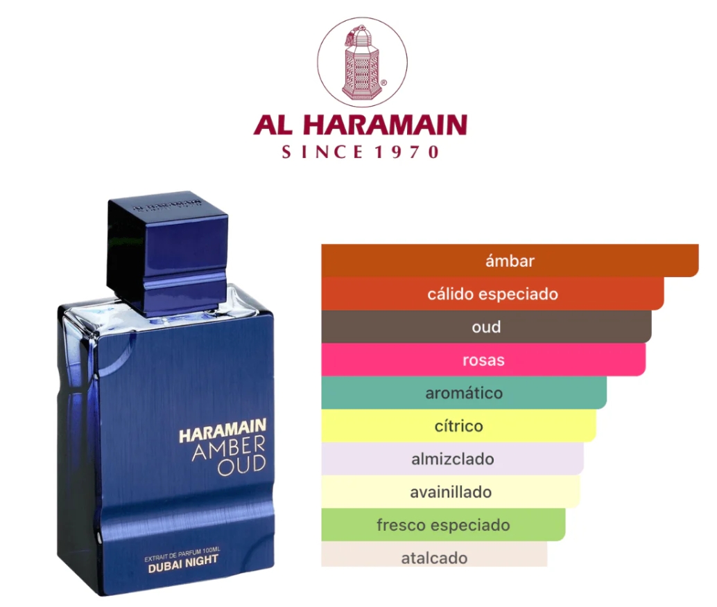 Al Haramain Dubai Night EDP 120ML 1.1 Premium