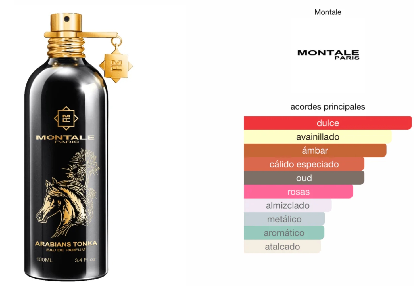 Montale Arabians Tonka 1.1 premium