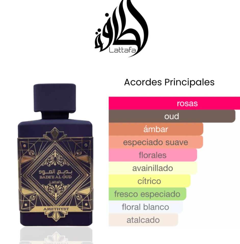 Lattafa Bade'e Al Oud Amethyst 100ml EDP 1.1 Premium