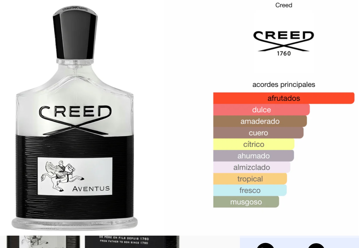 Creed Aventus 1.1 premium