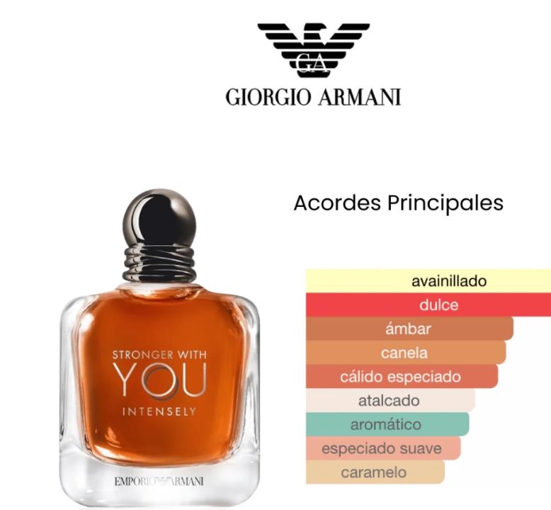 Stronger With You Intensely 100ml EDP 1.1 premium