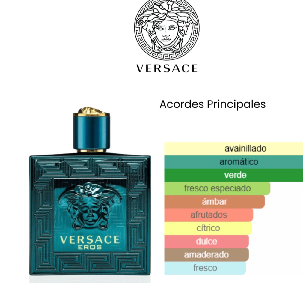 Versace Eros Eau de Toilette
