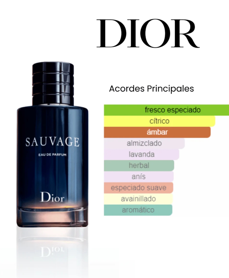 Sauvage Parfum Dior 100ml EDP 1.1 Premium