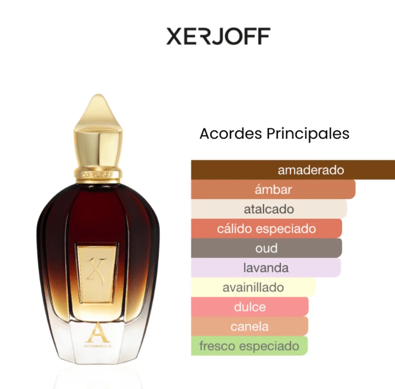 Xerjoff Alexandria II 100ml EDP 1.1 Premium