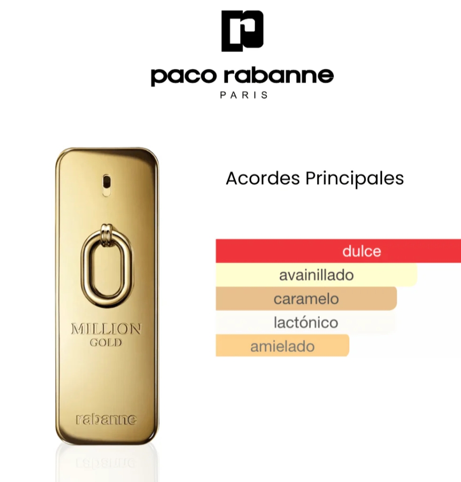 One Million Gold 100ml EDP 1.1 Premium