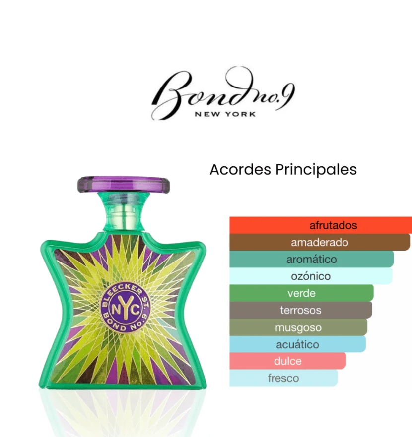 Bond N9 Bleecker Street (Karol G) 100ml EDP 1.1 Premium