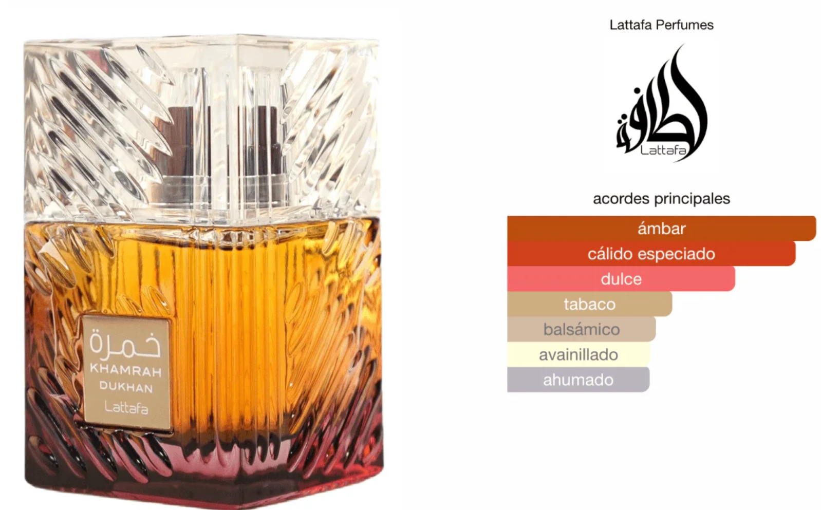 Lattafa Khamrah Dukhan 100ml EDP 1.1 Premium