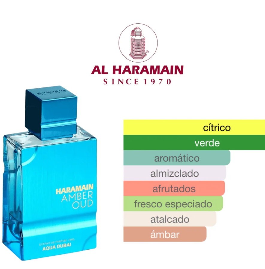 Haramain Amber Oud Aqua Dubai