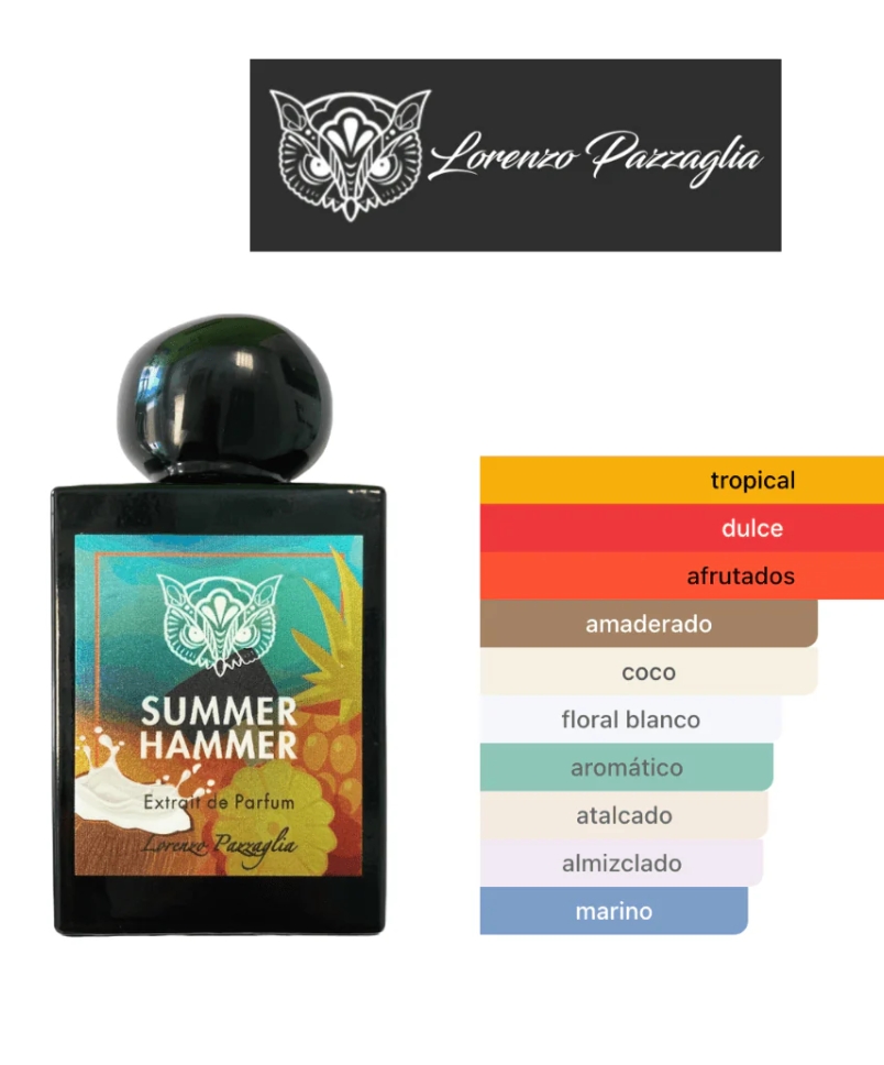  Summer Hammer Lorenzo Pazzaglia Extrait De Parfum 50ML 1.1 Premium