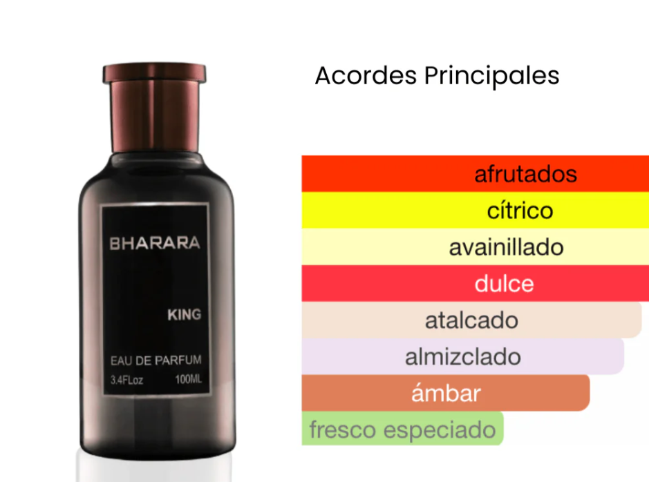 Bharara King Eau de Parfum