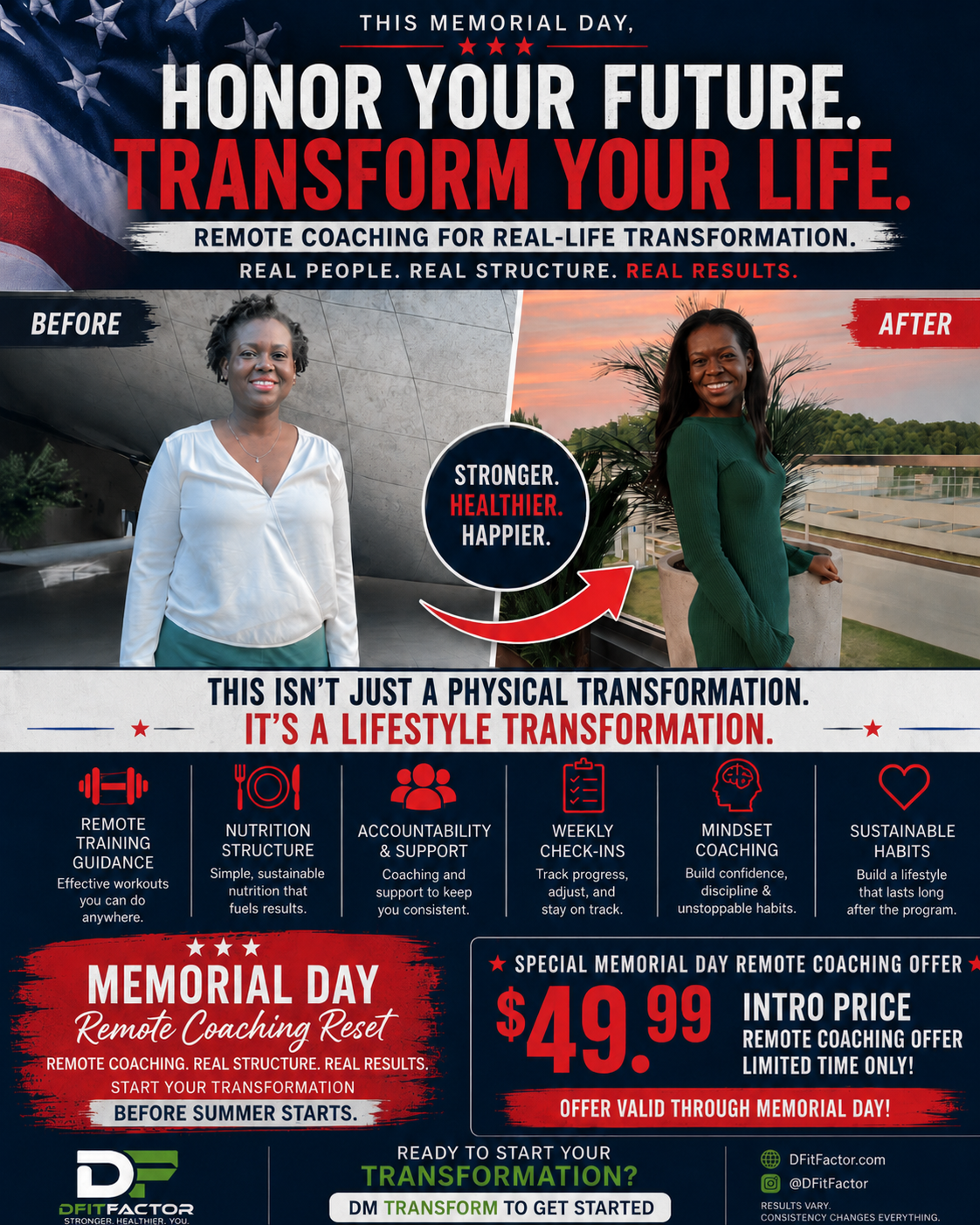 Memorial Day / Summer Reset