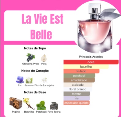 La Bella Arqus – Perfume Feminino Sofisticado, Doce e Elegante