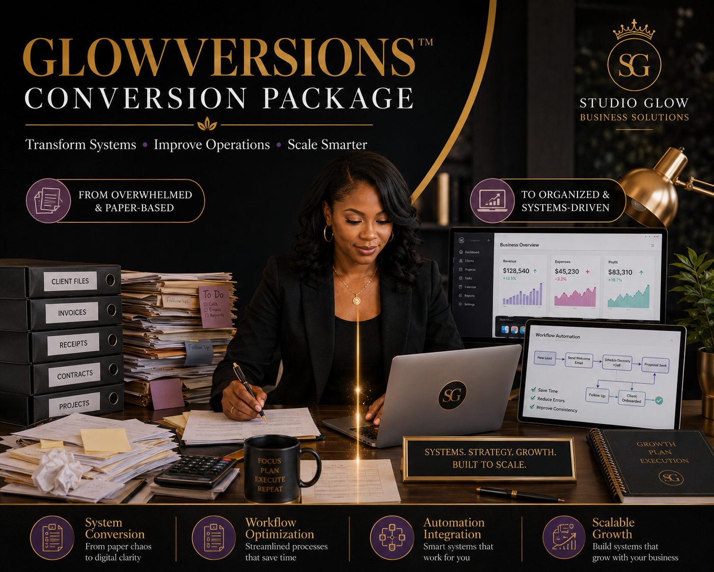 GlowVersions™ Conversion Package