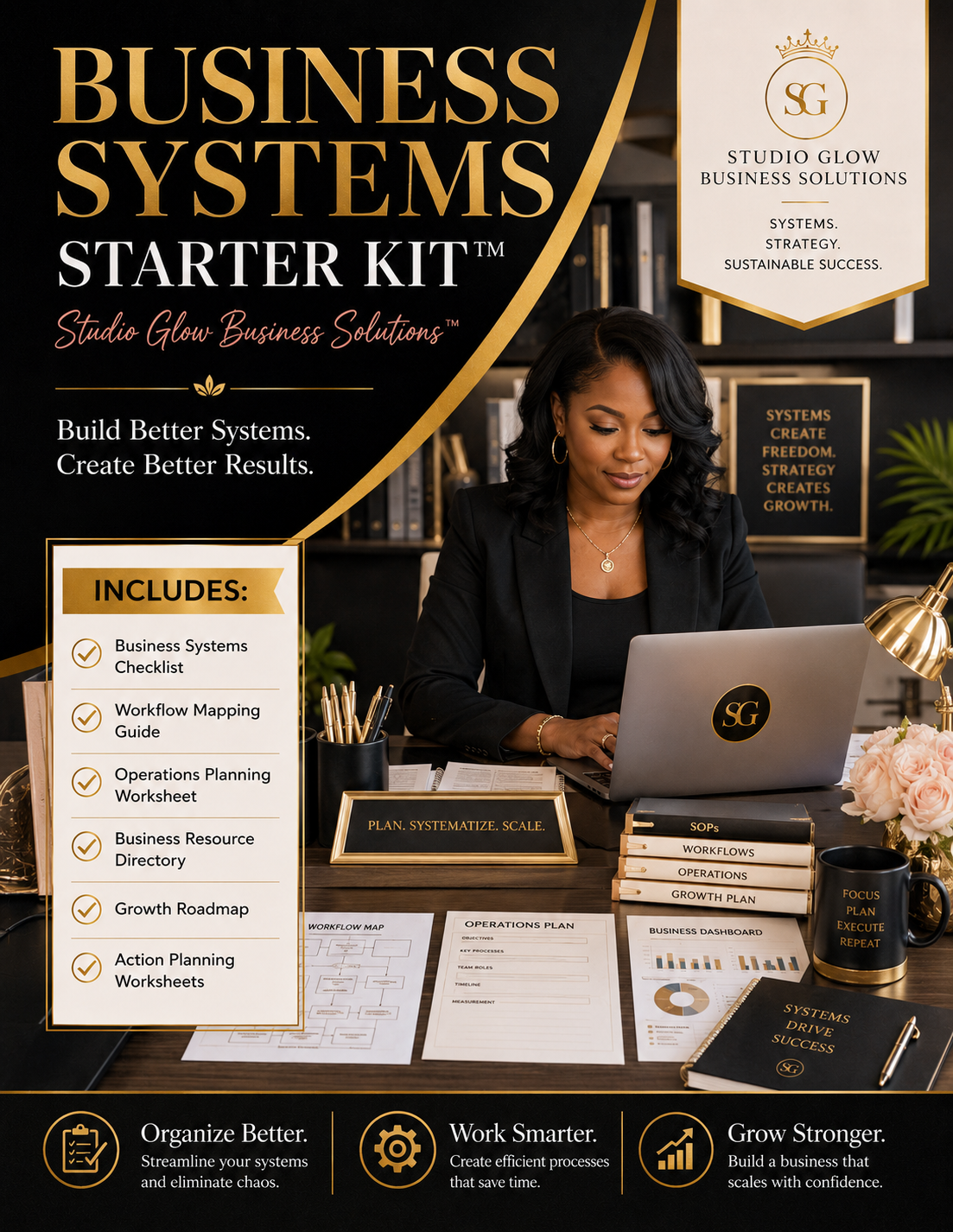 Business Systems Starter Kit