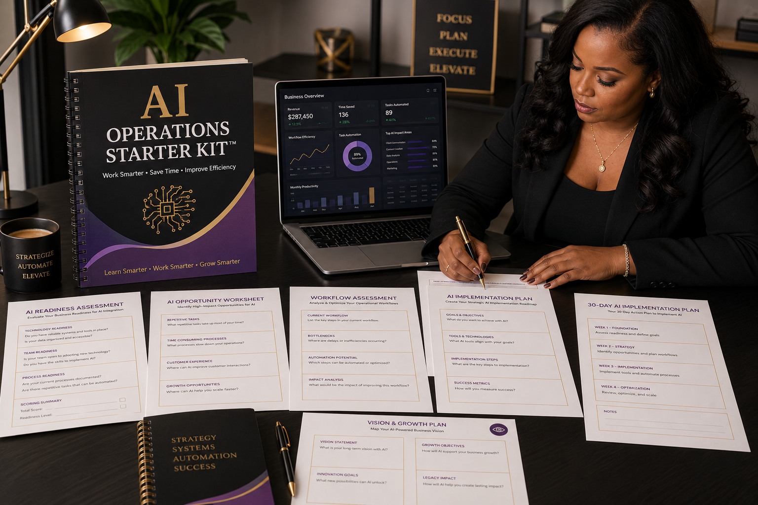AI Operations Starter Kit