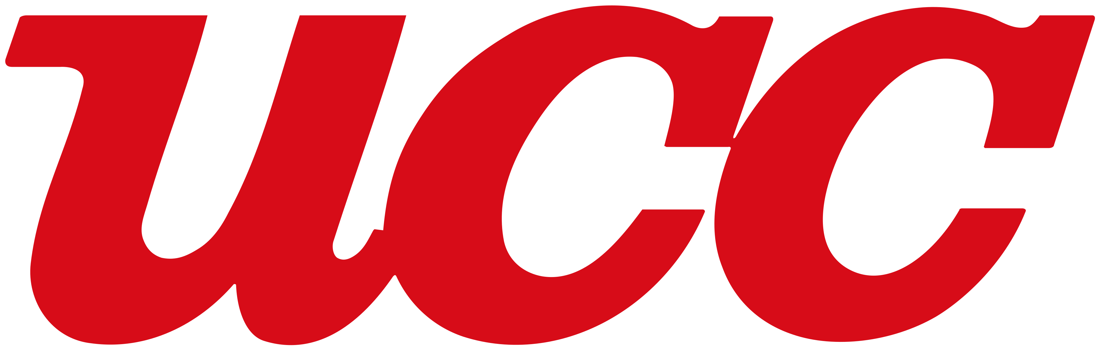 UCC Leads 30+ Days (100)