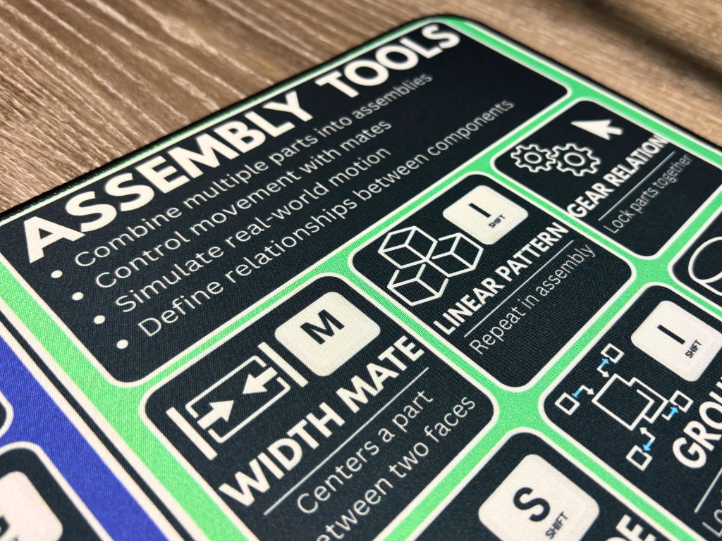 Onshape Guide Mousepad